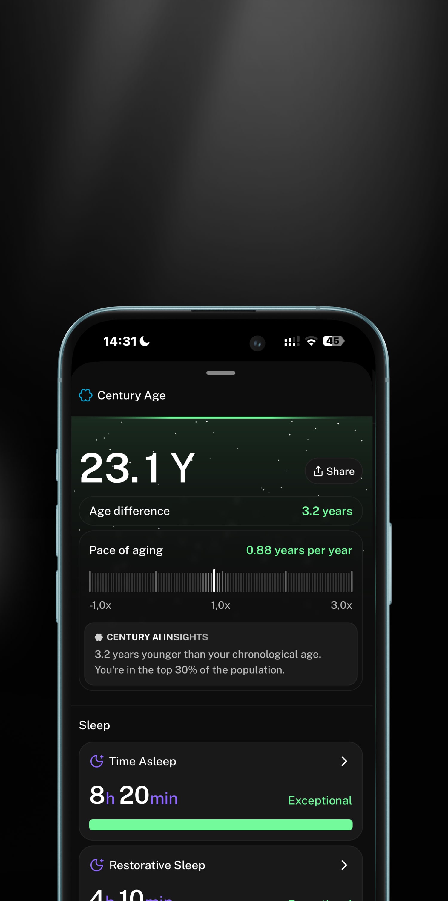 Finally understand your body.